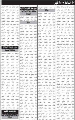 دعوة مئات الأردنيين لاختبارات توظيف حكومية - أسماء