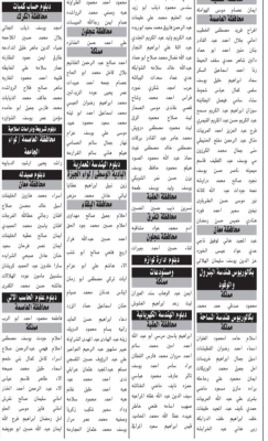 دعوة مئات الأردنيين لاختبارات توظيف حكومية - أسماء