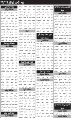 دعوة مئات الأردنيين لاختبارات توظيف حكومية - أسماء