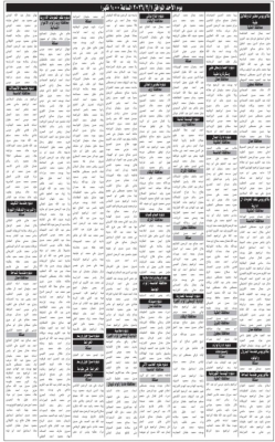 دعوة مئات الأردنيين لاختبارات توظيف حكومية - أسماء