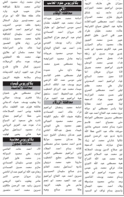 دعوة مئات الأردنيين لاختبارات توظيف حكومية - أسماء