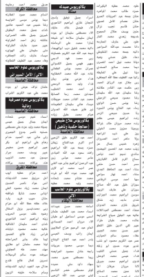 دعوة مئات الأردنيين لاختبارات توظيف حكومية - أسماء