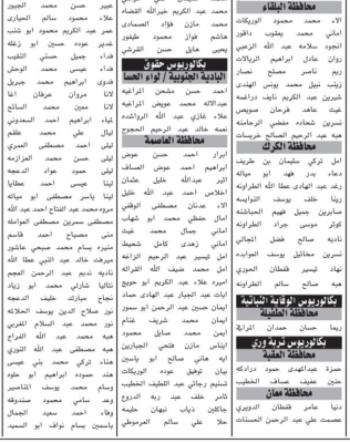 دعوة مئات الأردنيين لاختبارات توظيف حكومية - أسماء