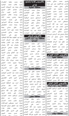 دعوة مئات الأردنيين لاختبارات توظيف حكومية - أسماء