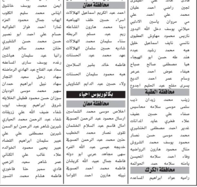 دعوة مئات الأردنيين لاختبارات توظيف حكومية - أسماء