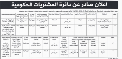 دوائر حكومية تعلن شواغر وأسماء موظفين فاقدي وظائفهم