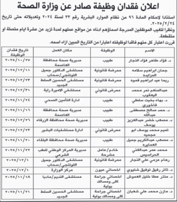 دوائر حكومية تعلن شواغر وأسماء موظفين فاقدي وظائفهم