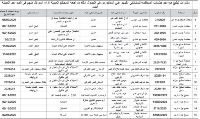 مذكرات تبليغ رسمية لتسليم مطلوبين وتحديد جلسات قضائية - أسماء