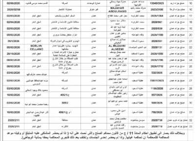 مذكرات تبليغ رسمية لتسليم مطلوبين وتحديد جلسات قضائية - أسماء