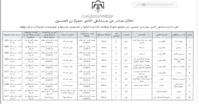 الأردن.. شواغر حكومية جديدة ودعوات لمقابلات التعيين