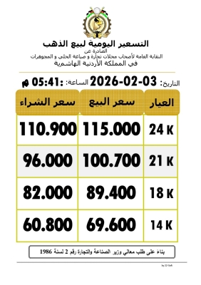 100.70 دينار سعر غرام الذهب عيار 21 في التسعيرة المسائية