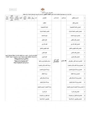 الصحة تطلب أخصائيين للتعيين