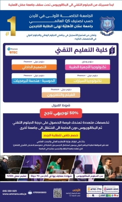 عمان الأهلية تعلن عن استمرار القبول والتسجيل بكلية التعليم التقني ببرنامجي الدبلوم الوطني والدبلوم الدولي