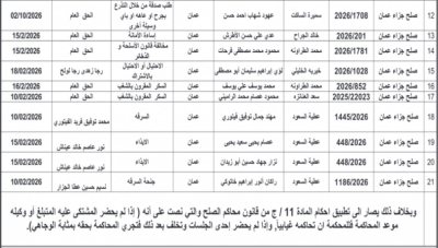مذكرات تبليغ لجلسات محاكمة وتحذير من أحكام غيابية - أسماء