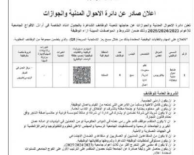 مؤسسات حكومية تدعو مجتازي الامتحانات التنافسية لمقابلات التعيين