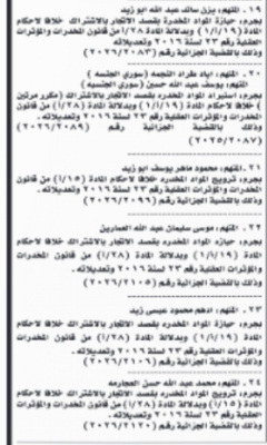 محكمة أمن الدولة تمهل متهمين 10 أيام لتسليم أنفسهم - أسماء