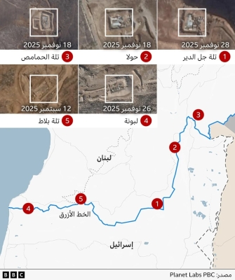 ماذا تكشف صور الأقمار الصناعية عن مواقع الجيش الإسرائيلي في جنوب لبنان؟