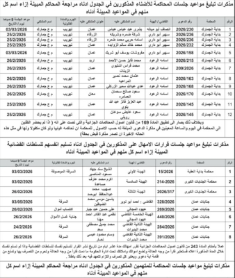 مذكرات تبليغ مواعيد جلسات محاكمات لأردنيين - أسماء