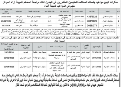 مذكرات تبليغ مواعيد جلسات محاكمات لأردنيين - أسماء