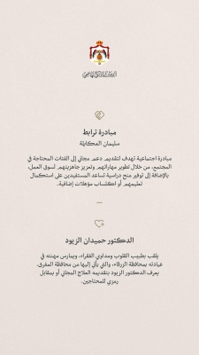 تعرف على أصحاب ومؤسسي المبادرات الذين التقاهم الملك