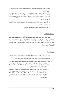 الأردن.. الضمان تنشر نتائج الدراسة الاكتوارية الـ 11