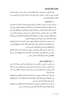 الأردن.. الضمان تنشر نتائج الدراسة الاكتوارية الـ 11