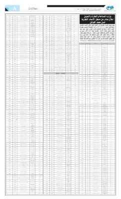 وزارة الصناعة والتجارة: راجعوا المسجل قبل شطب أسمائكم التجارية - اسماء
