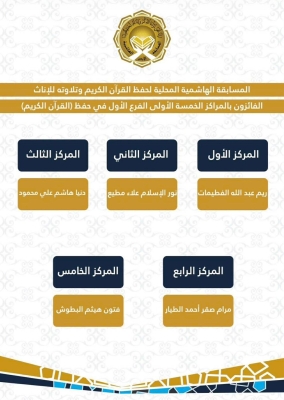 ريم عبد الله الفطيمات الاولى في المسابقة الهاشمية لحفظ القرآن الكريم