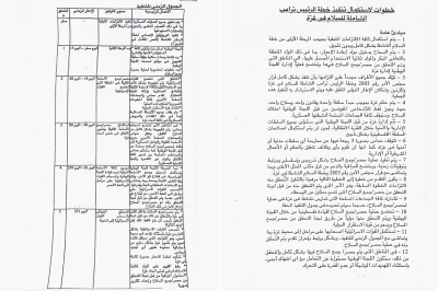 تفاصيل خطة نزع السلاح في غزة