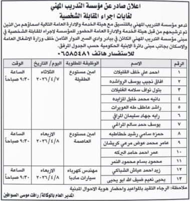 شركات وجهات حكومية تعلن عن شواغر وظيفية ودعوات للمقابلات