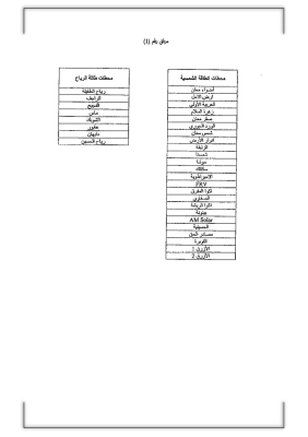 النائب تمارا ناصر الدين: ترشيد الإنفاق في الظروف الاستثنائية يجب أن يشمل الملفات الكبرى أيضًا