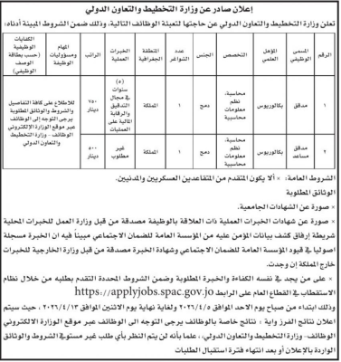 الأردن.. وظائف حكومية شاغرة ودعوات لإجراء المقابلات الشخصية