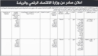 الأردن.. وظائف حكومية شاغرة ودعوات لإجراء المقابلات الشخصية