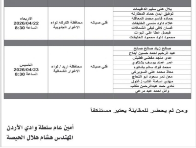 وظائف حكومية شاغرة .. ومدعوون للمقابلات -أسماء