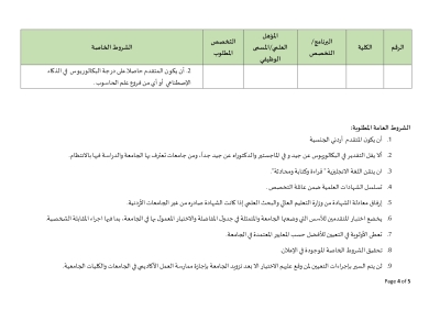 اعلان توظيف في جامعة البلقاء التطبيقية - التفاصيل