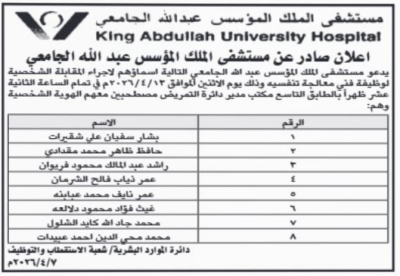 وظائف حكومية شاغرة .. ومدعوون للتعيين - اسماء
