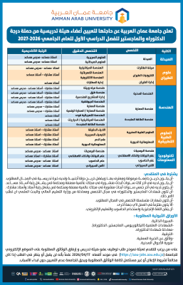 عمان العربية بحاجة لتعيين أعضاء هيئة تدريسية - تفاصيل