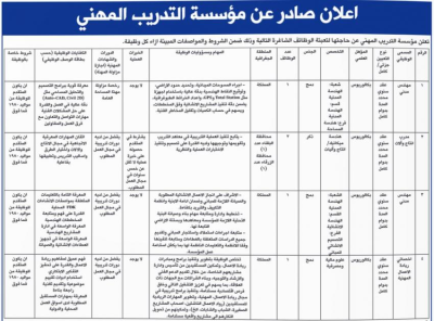 الأردن.. وظائف حكومية شاغرة