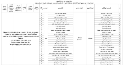 الأردن.. الصحة تعلن نيتها تعيين أطباء اختصاص بعقود سنوية