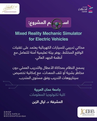 جامعة عمان العربية تحقق إنجازًا بحثيًا وطنياً متقدماً في الواقع المختلط لطلبة تكنولوجيا المعلومات والهندسة