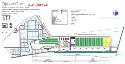 النقل السككي والموانيء البرية