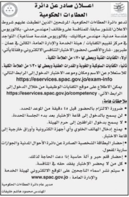 وظائف حكومية شاغرة ومدعوون للاختبار التنافسي (أسماء)