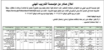 وظائف حكومية شاغرة ومدعوون للاختبار التنافسي (أسماء)