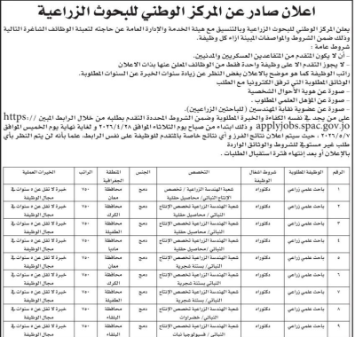 دوائر حكومية تعلن عن وظائف شاغرة والإفتاء تدعو لمقابلات شخصية