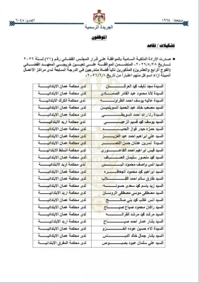 إرادة ملكية بتعيين خريجي المعهد القضائي قضاة متدرجين - أسماء