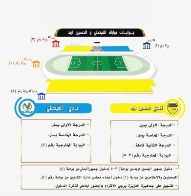 تعليمات مباراة الحسين والفيصلي