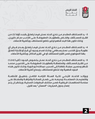 قرارات جديدة لاتحاد السلة قبل مواجهة الفيصلي والاتحاد