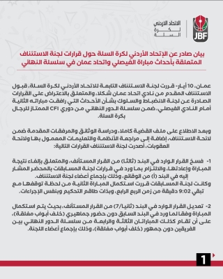 قرارات جديدة لاتحاد السلة قبل مواجهة الفيصلي والاتحاد