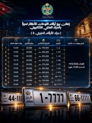 ترخيص المركبات تطرح أرقاماً مميزة للبيع بالمزاد دعماً لصندوق الطالب الجامعي