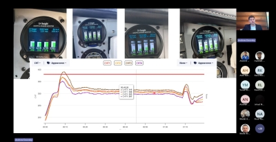كلية علوم الطيران في عمان العربية تعقد محاضرة علمية بعنوان Troubleshooting of Engine Instrumentation from a Pilot’s Perspective